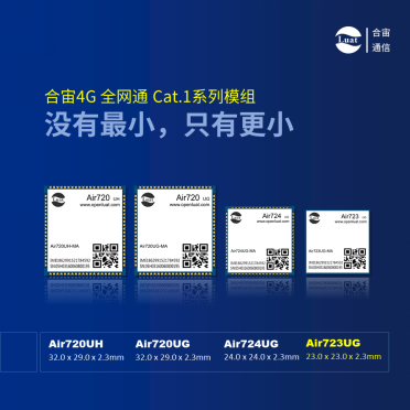 又一搭载春藤8910DM的cat.1模组上市，主打最小尺寸！
