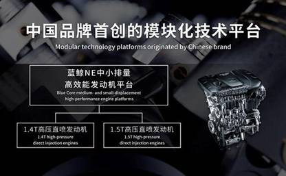 发动机拆机解密：长安蓝鲸VS本田地球梦