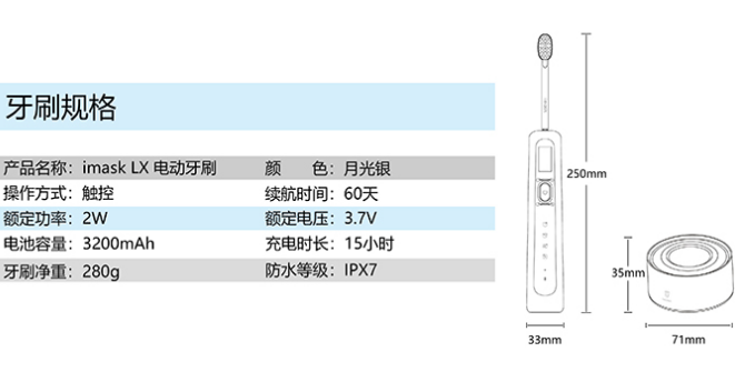电动牙刷哪个牌子好？选高端品牌，过精致生活