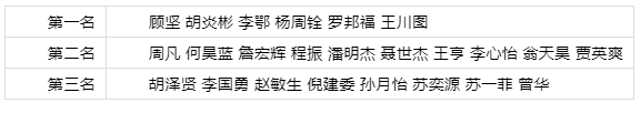 QQ图片20200417154305.png