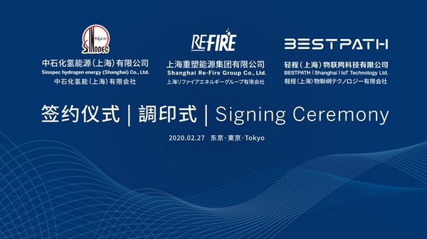 重塑科技与轻程物联网、中石化氢能源签署战略合作协议