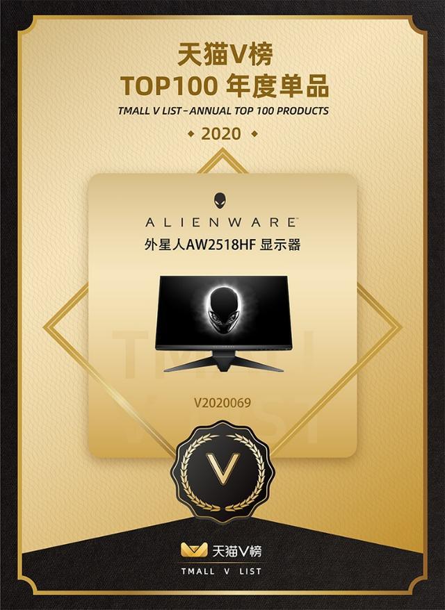 天猫V榜：2020年