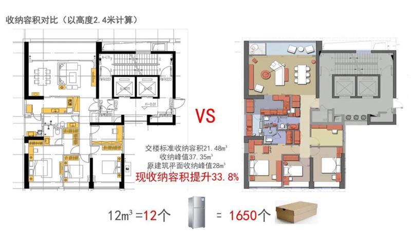 32收纳空间