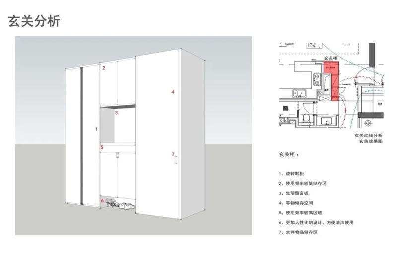 34玄关分析