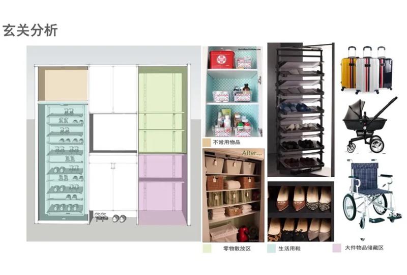 36玄关分析