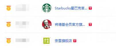 行业排名Top3 奈雪的茶天猫店交出满月成绩单