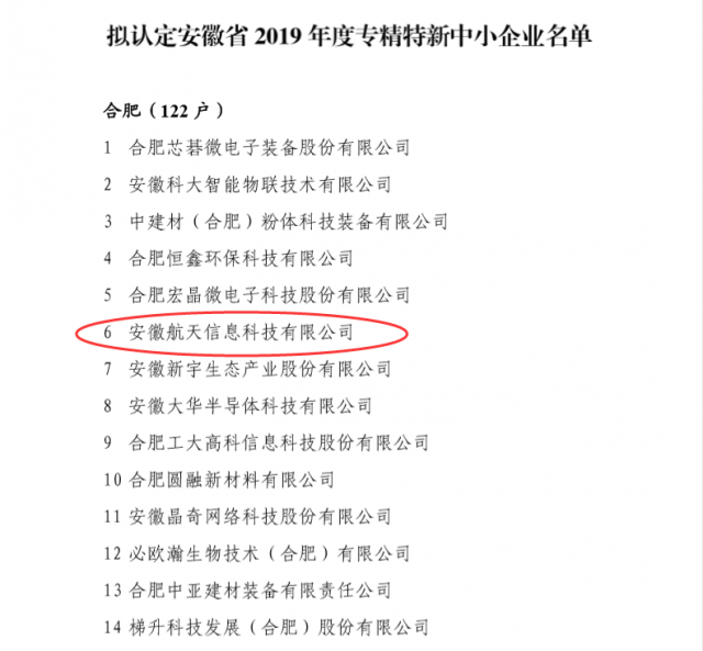 安徽航信获“2019年安徽省专精特新中小企业”认定