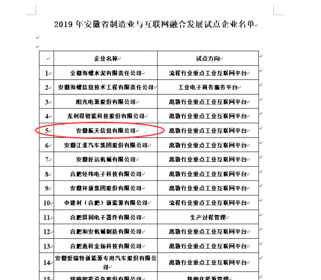 安徽航信获评为2019年安徽省制造业与互联网融合发展试点企业