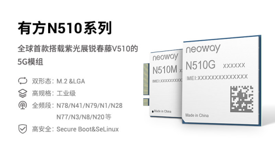 新基建提速 工业级5G模组需求快速增长
