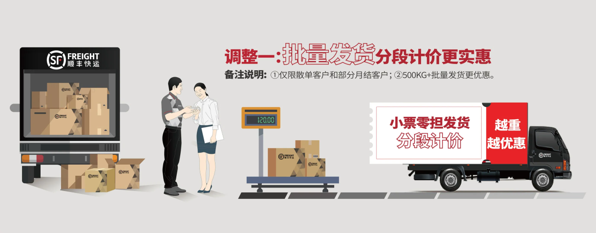 顺丰快运放价来袭，大件服务全面升级