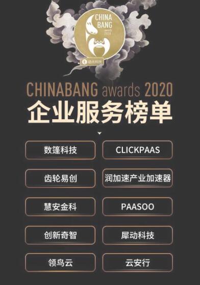 慧安金科斩获ChinaBang Awards 2020企业服务年度榜单