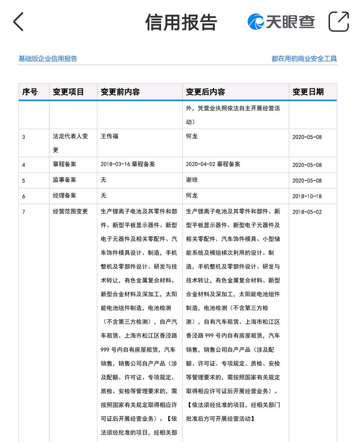 上海比亚迪发生工商变更 王传福退出法定代表人、董事长