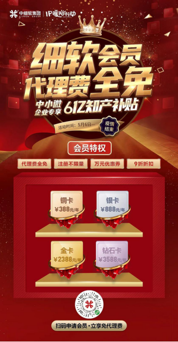 会员真划算！不忘初心，中细软6亿补贴回馈知己