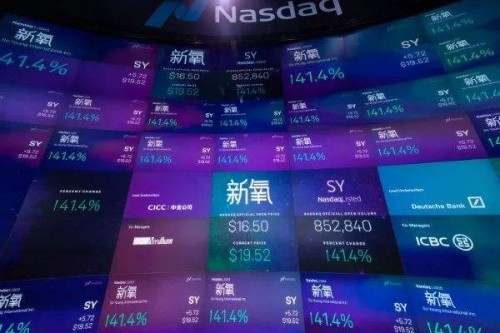 平台治理成效显著 新氧2020年Q1财报亮眼活跃用户同比翻倍