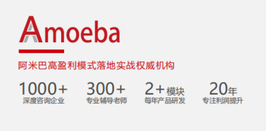 比佛利管理咨询
