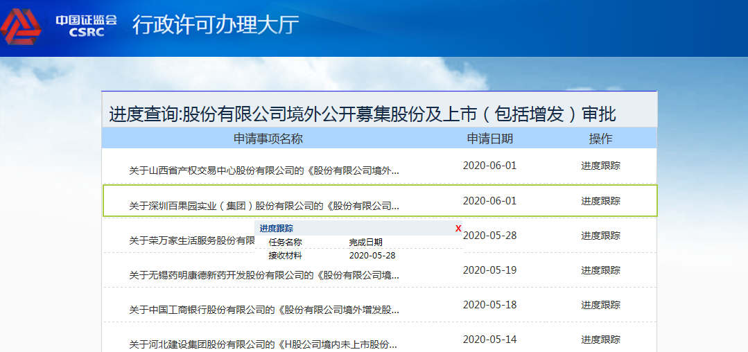 百果园正式启动境外上市 有望成中国水果零售第一股