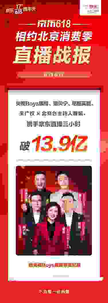 北京消费季+京东618：“央视Boys”现场直播带货吴裕泰，10分钟销售破万罐！