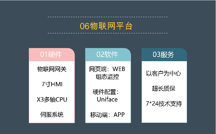 图片 9