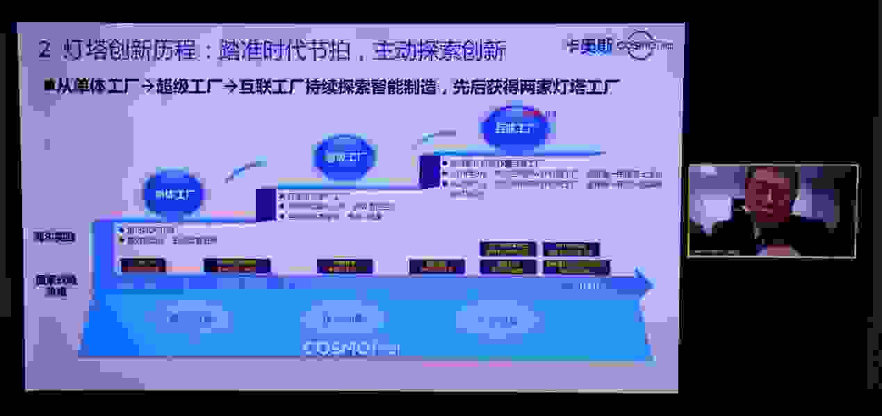 一场全球研讨会，点亮了“三座灯塔”！卡奥斯照亮制造业转型之路