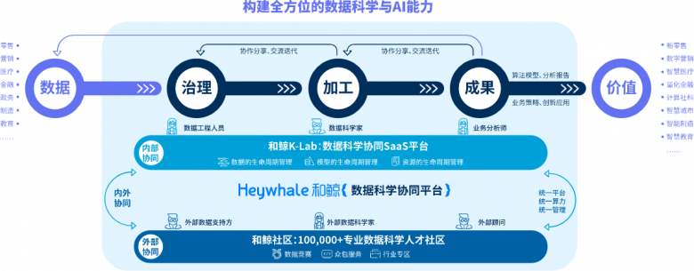0611软文4.png