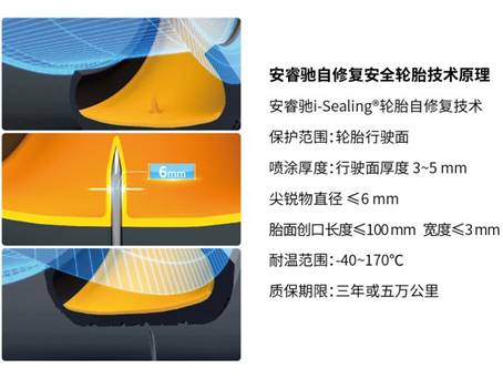 宣传视频截取技术原理图