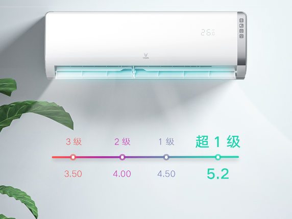想过上梦想中的智能生活，,你还少不了这些家中标配