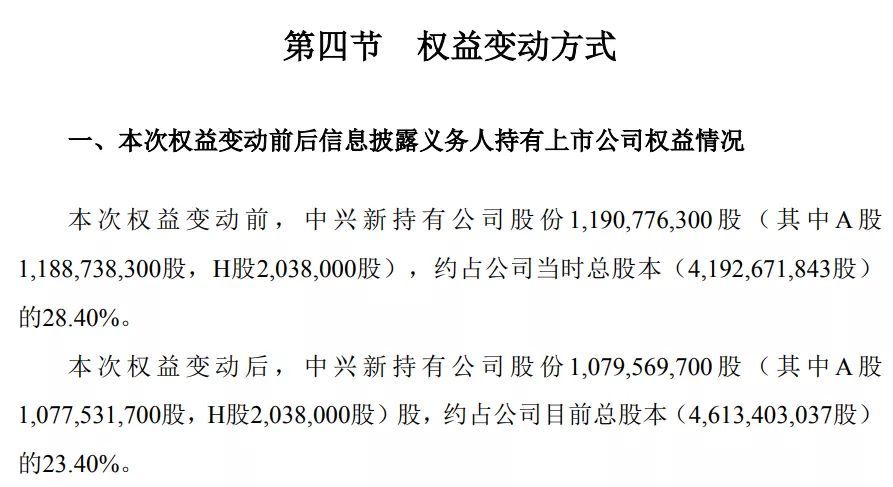 中兴通讯大股东突然减持2000万股 股民：套路太深了