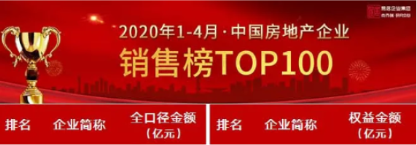 实地地产：智慧社区成趋势，实地集团再创佳绩
