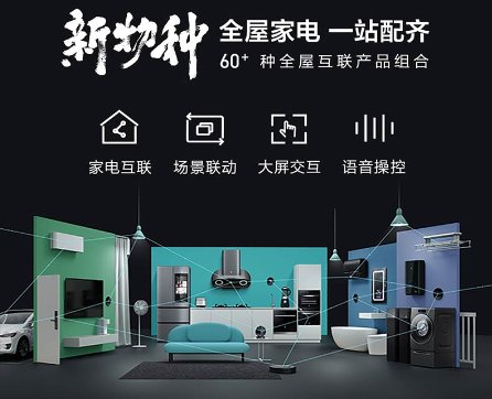 云米科技发展未来可期，研发创新赋能品牌活力