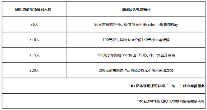 7月IOTE 2020深圳国际物联网展：观众组团送豪礼，展商获客更便利