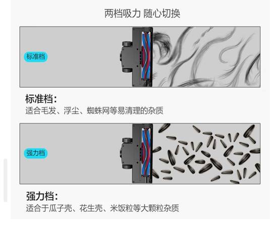 高性价比无线吸尘器买哪个牌子好？优选靠谱大牌