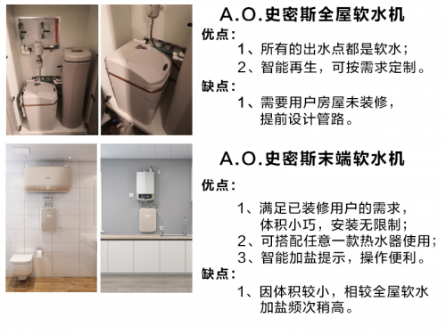 A.O.史密斯揭秘夏季皮肤出油干燥的真相