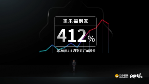 融合基础设施驱动零售科技破局 苏宁618发布“新基建”报告