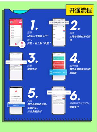 最低1分钱乘车！苏宁支付接入上海地铁 助推长三角一体化