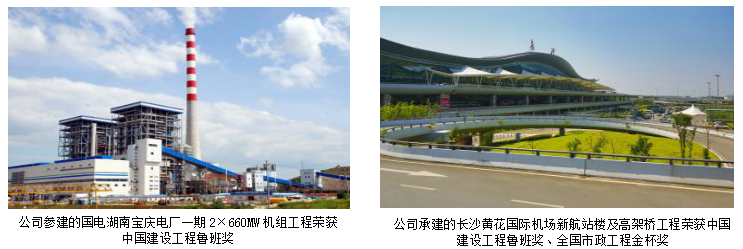 湖南省第四工程有限公司入编湖南《建设年鉴》优秀企业风采录