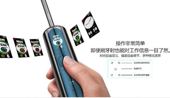 电动牙刷怎么用？普通牙刷和电动牙刷哪个好？