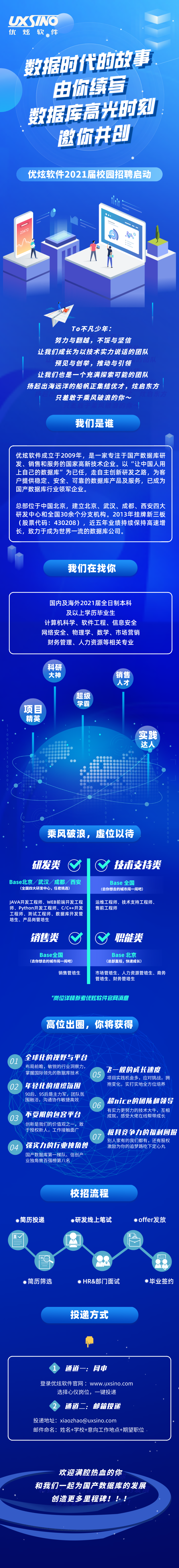 热血少年，看你的！优炫软件2021届校招启动