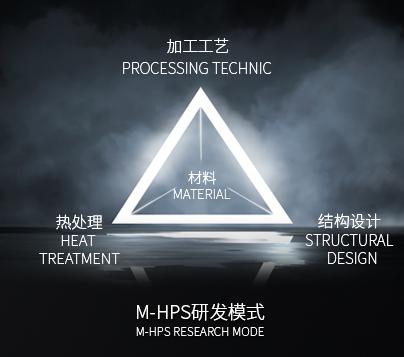 使用2.jpg
