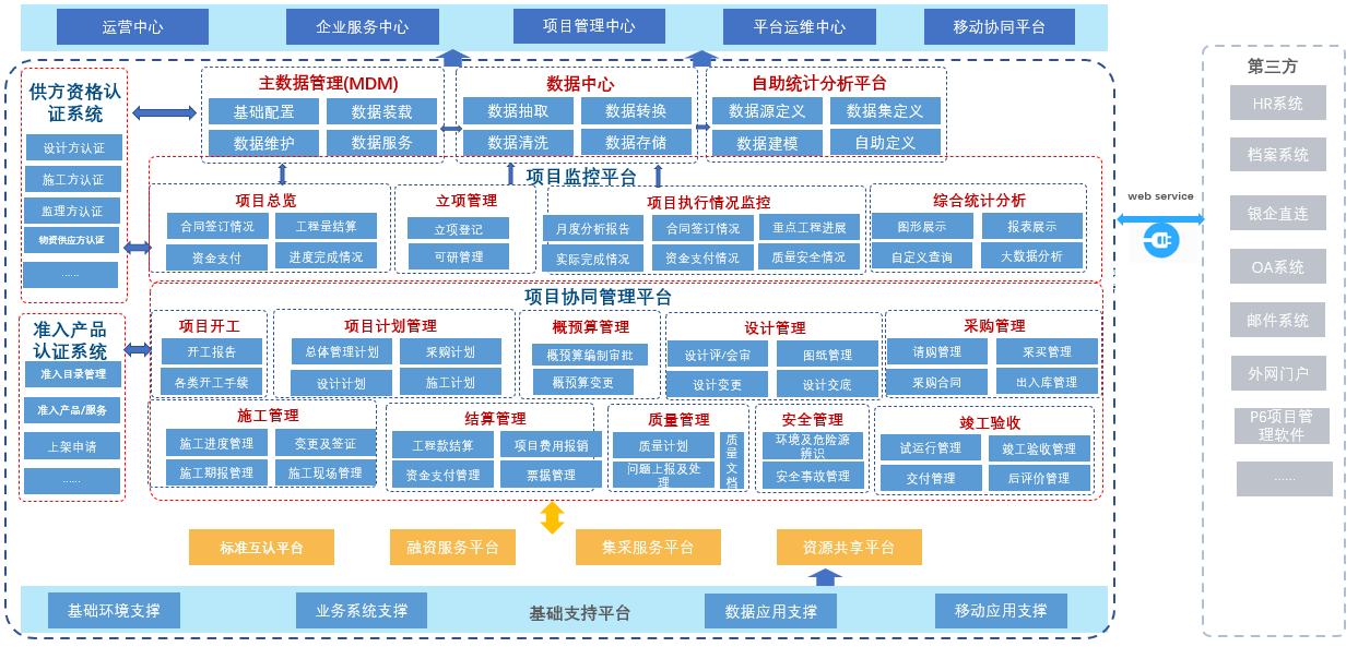 如图片无法显示，请刷新页面