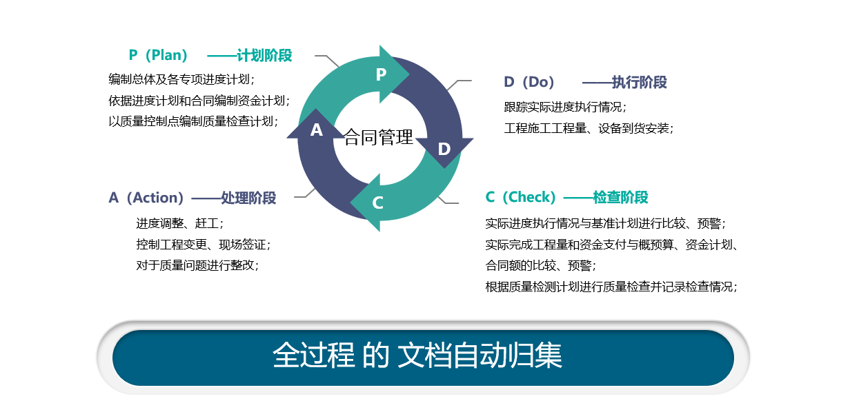 如图片无法显示，请刷新页面