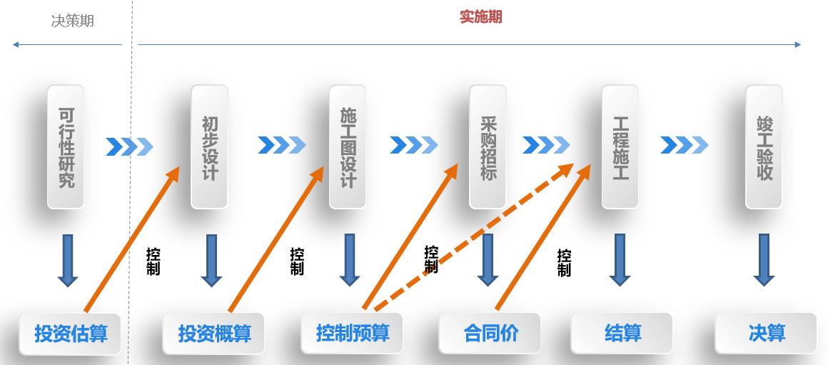 如图片无法显示，请刷新页面