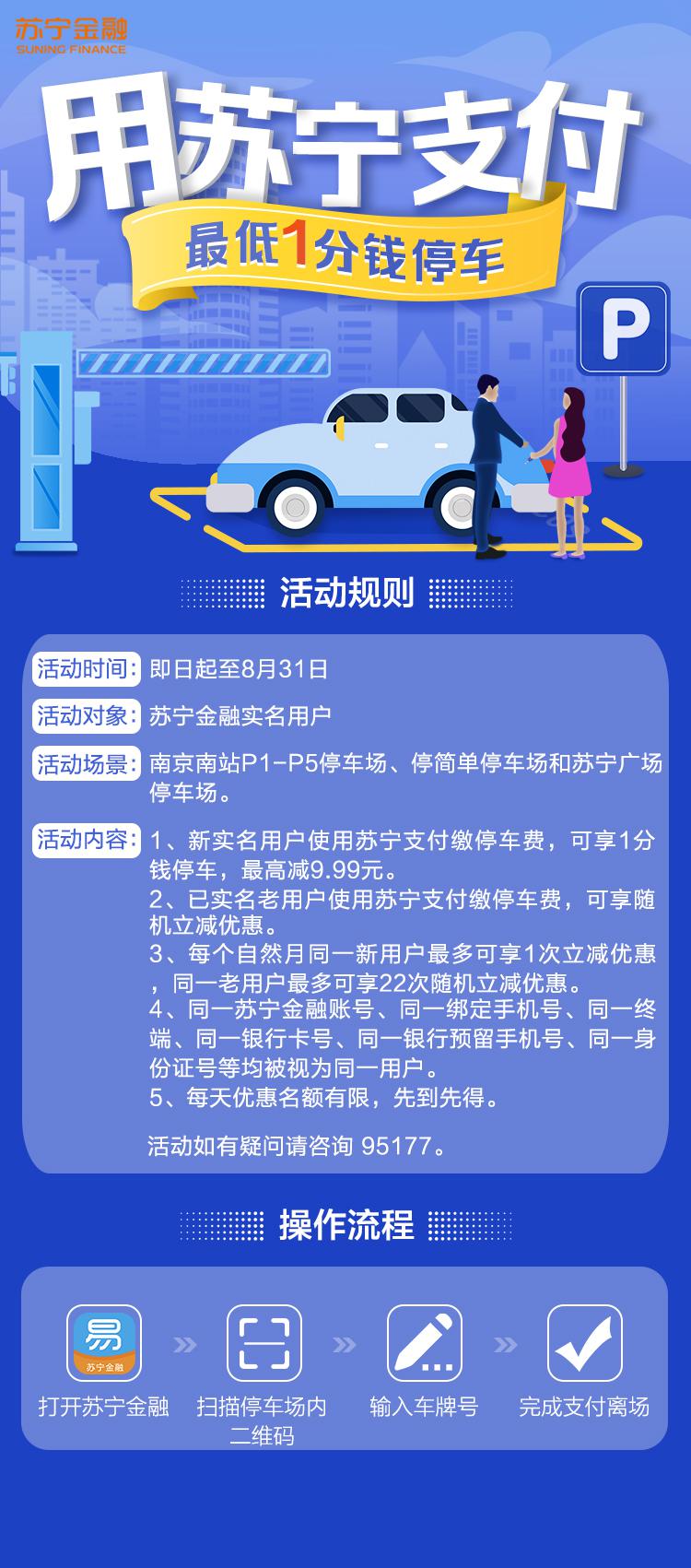 苏宁金融APP接入全国超5000家停车场最低1分钱停车