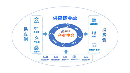 云图片