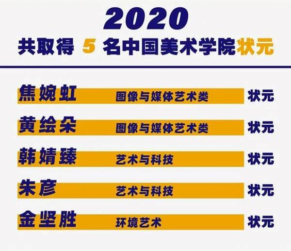 杭州老鹰画室