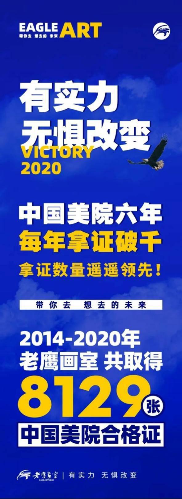 2020年国美校考成绩出炉，杭州老鹰画室狂揽5状元，合格证依然破千！