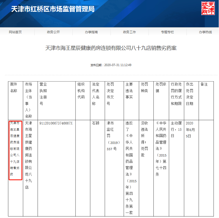 天津市海王星辰健康药房八十九店“销售劣药”被罚