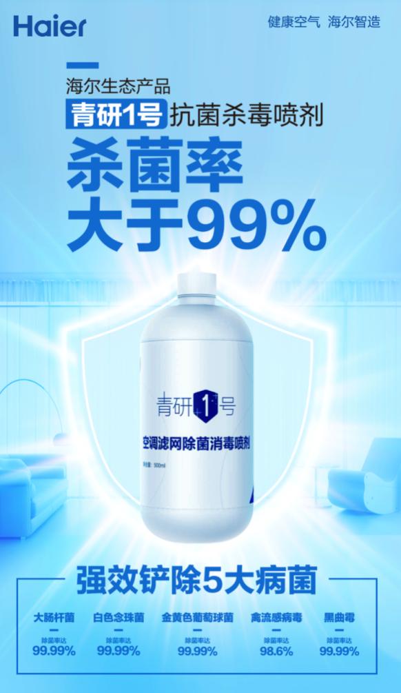 自己在家也能用！海尔空调除菌消毒喷剂，灭活率超99%