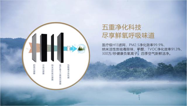 要春天味道，不要消毒水味！卡萨帝帮你除菌换新风