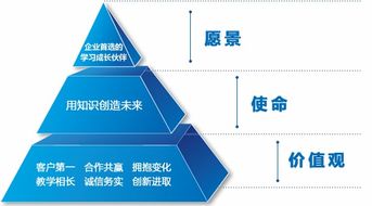 企业+非遗传统文化，碰撞出别样的火花-浙企云
