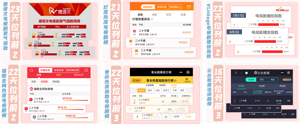 3、多数据平台表现.png